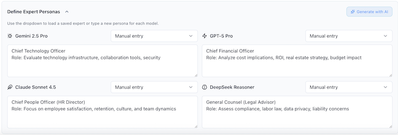 Expert Panel Experts